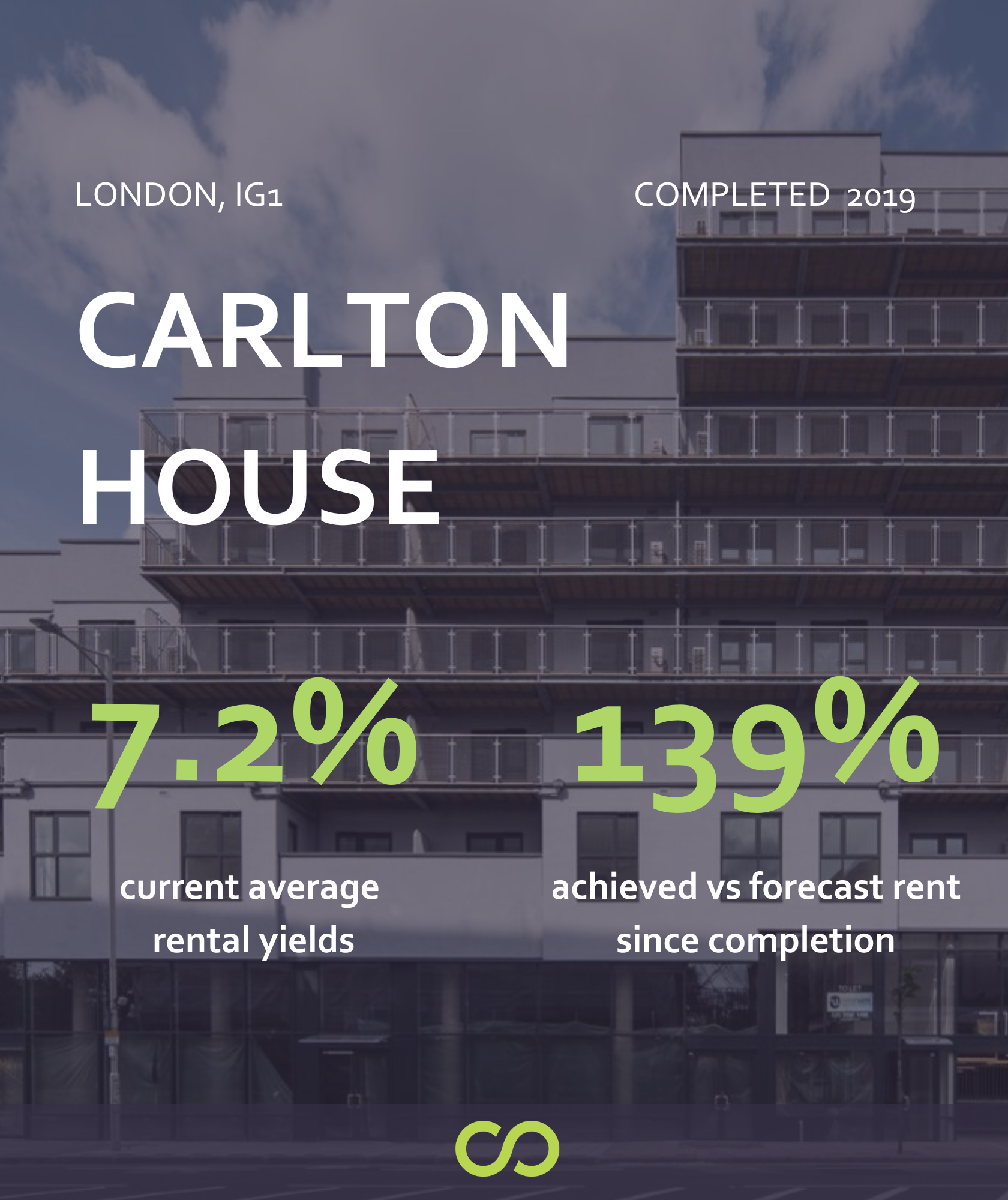 Carlton House