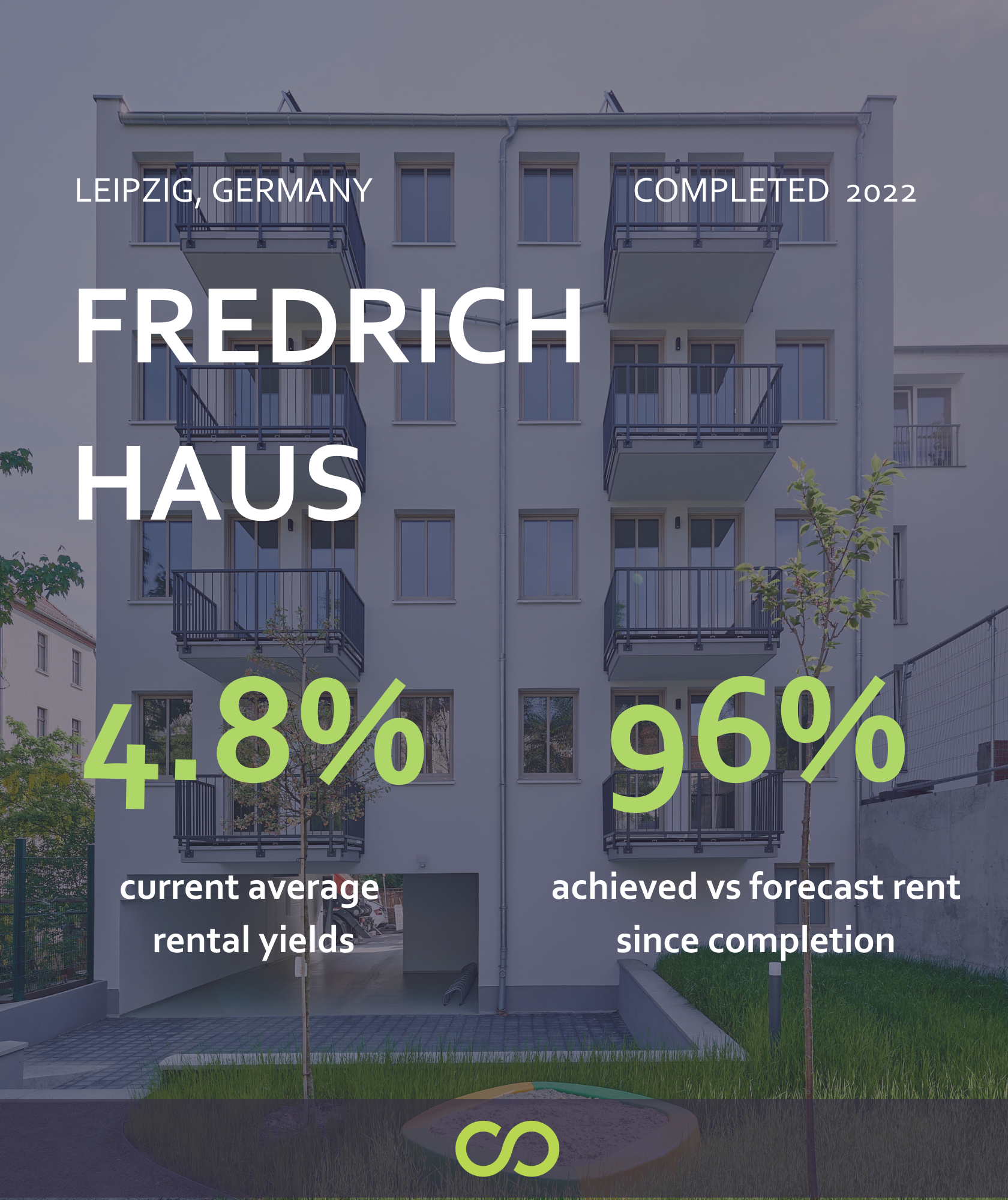 Fredrich Haus