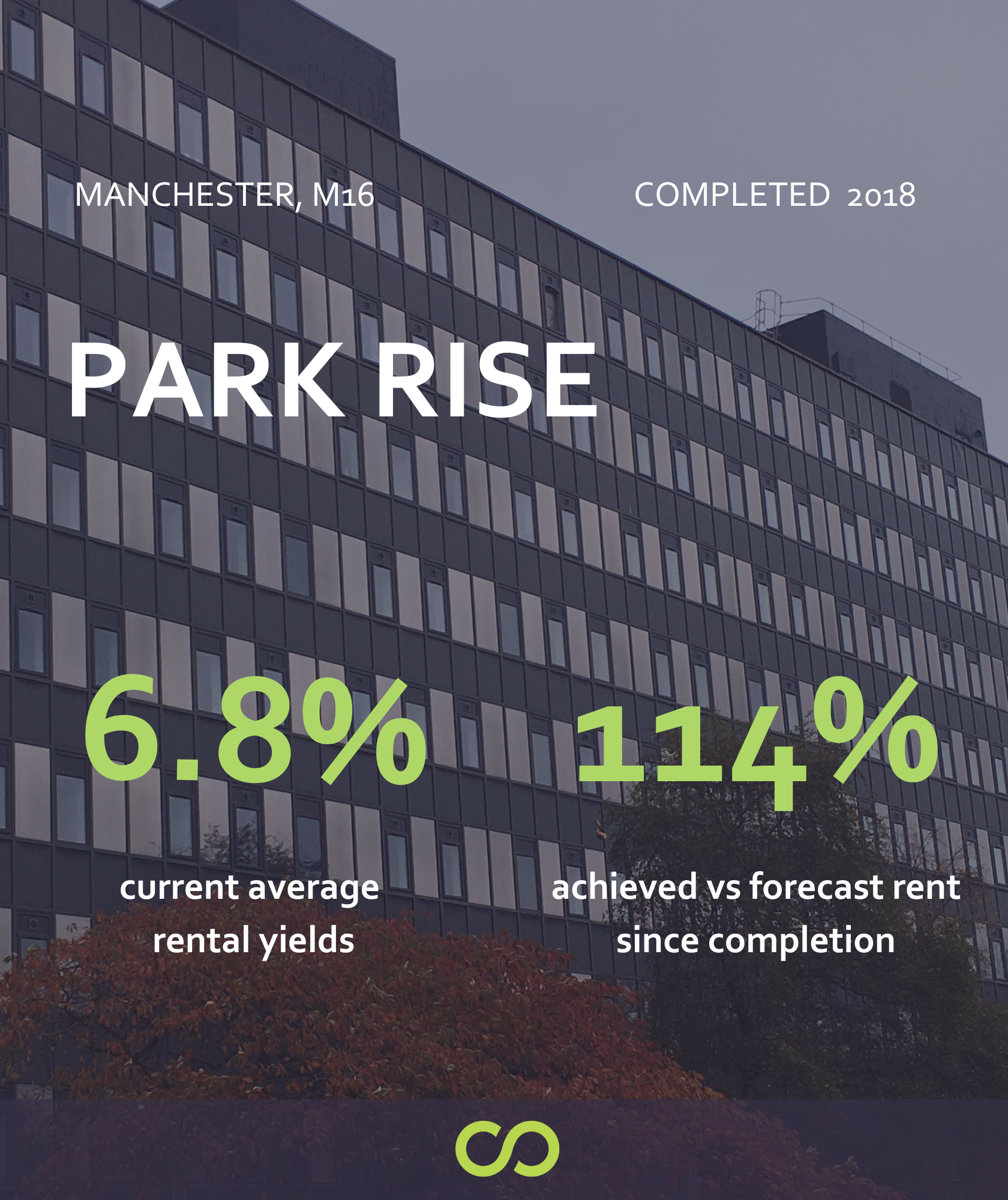Park Rise