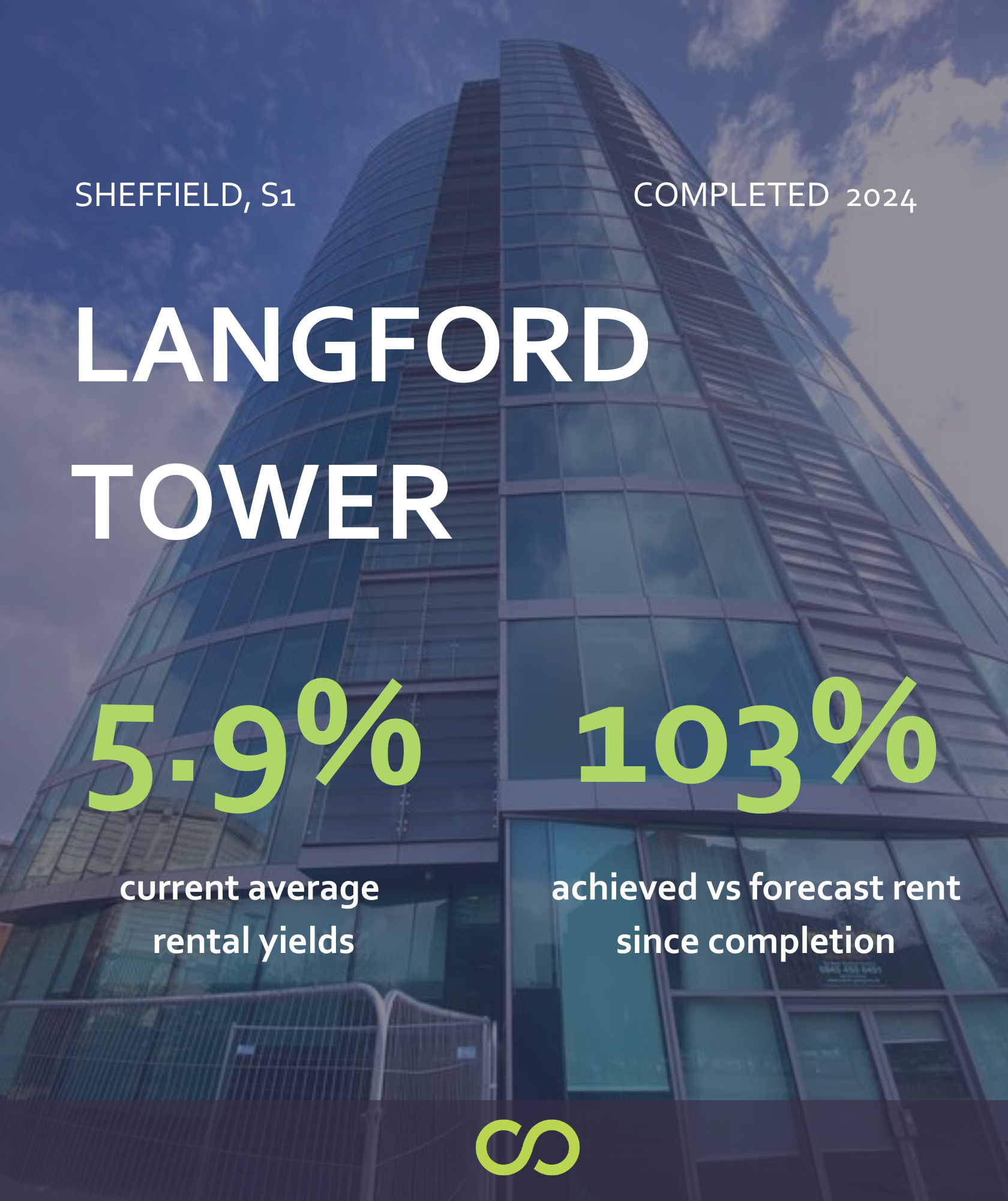 Langford Tower