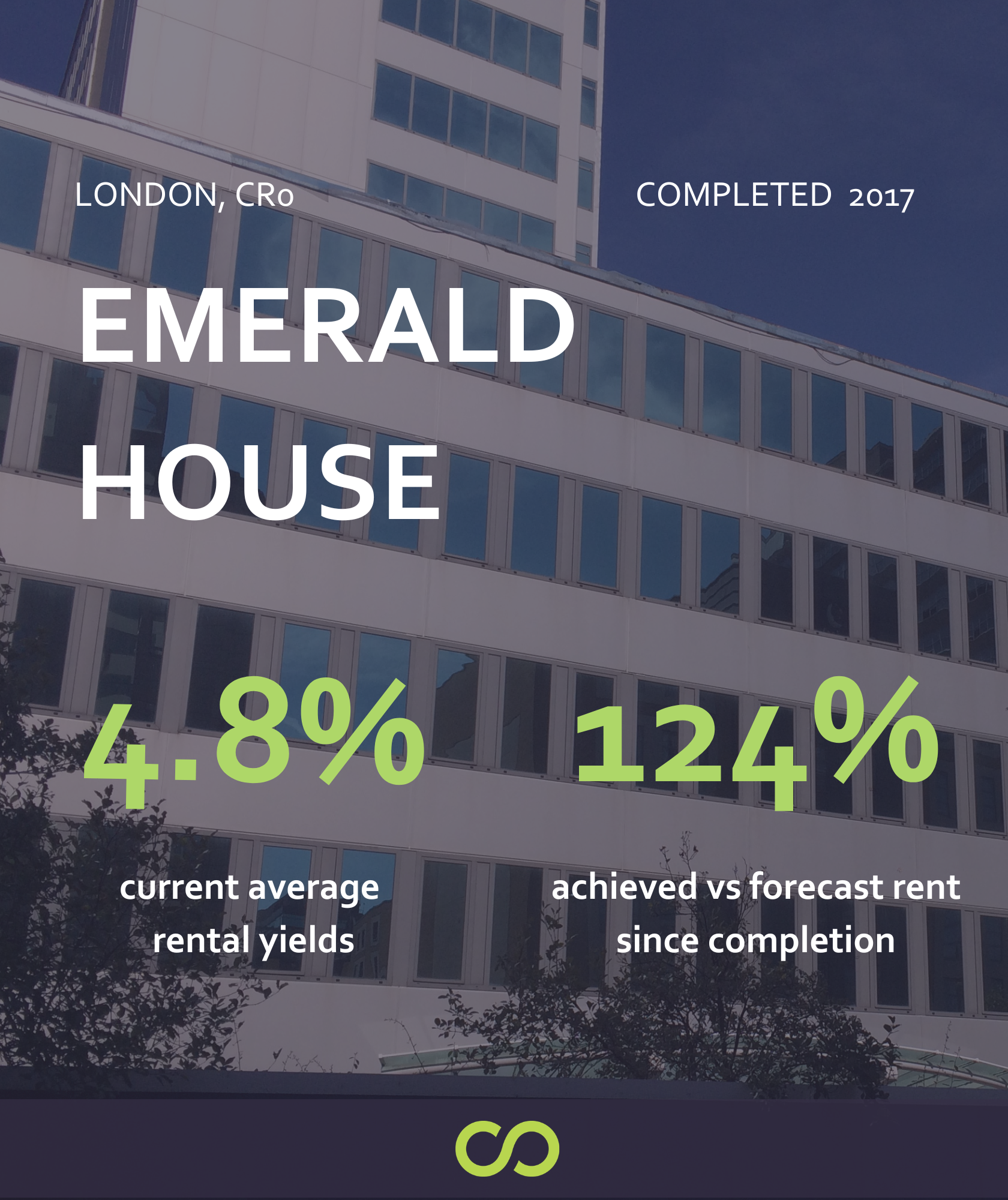 Emerald House