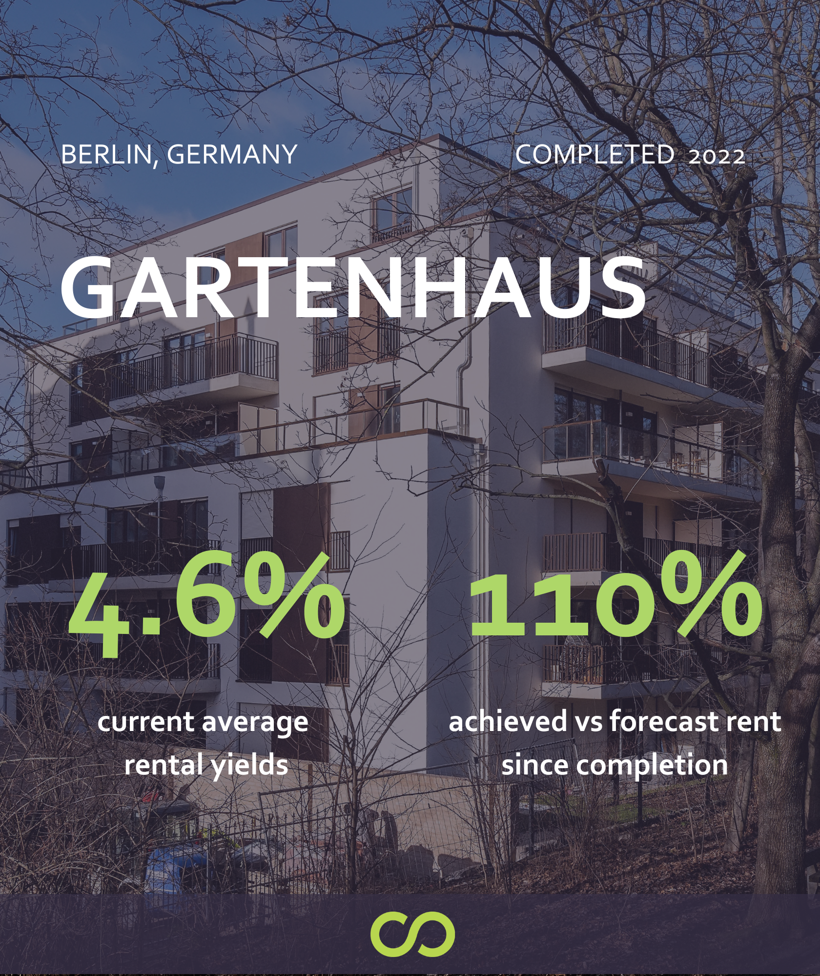Gartenhaus