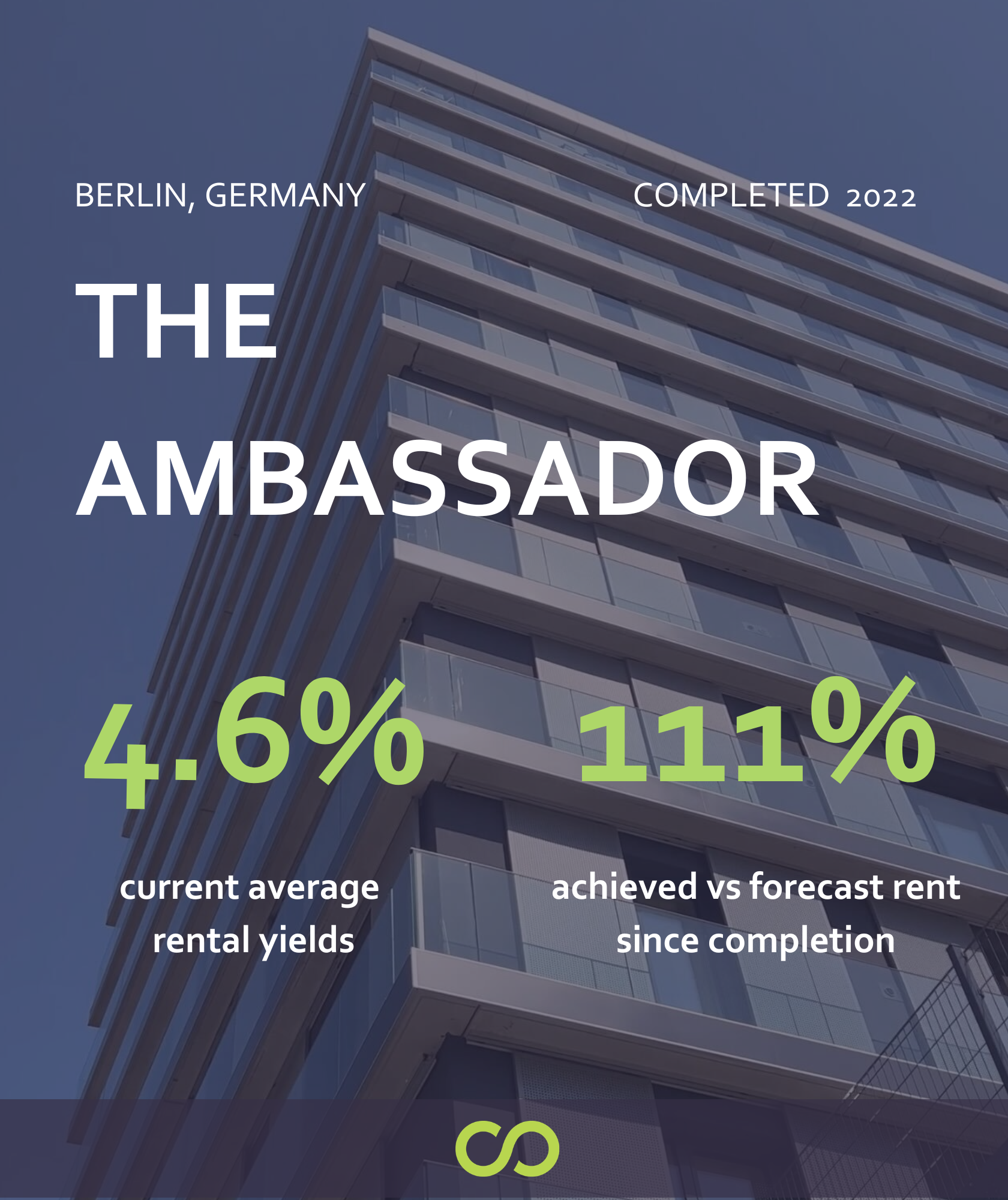 The Ambassador