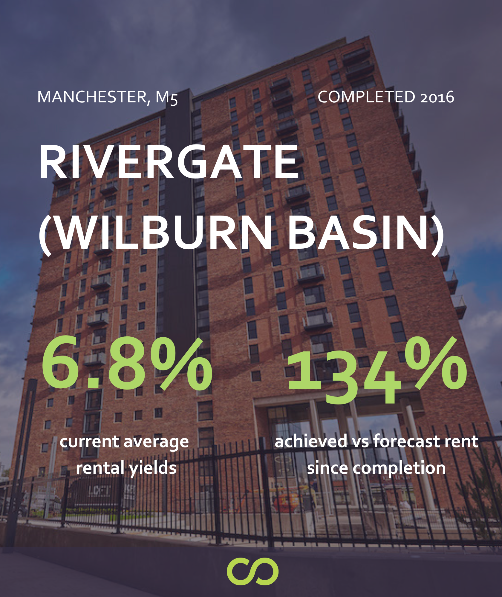 Rivergate (Wilburn Basin)